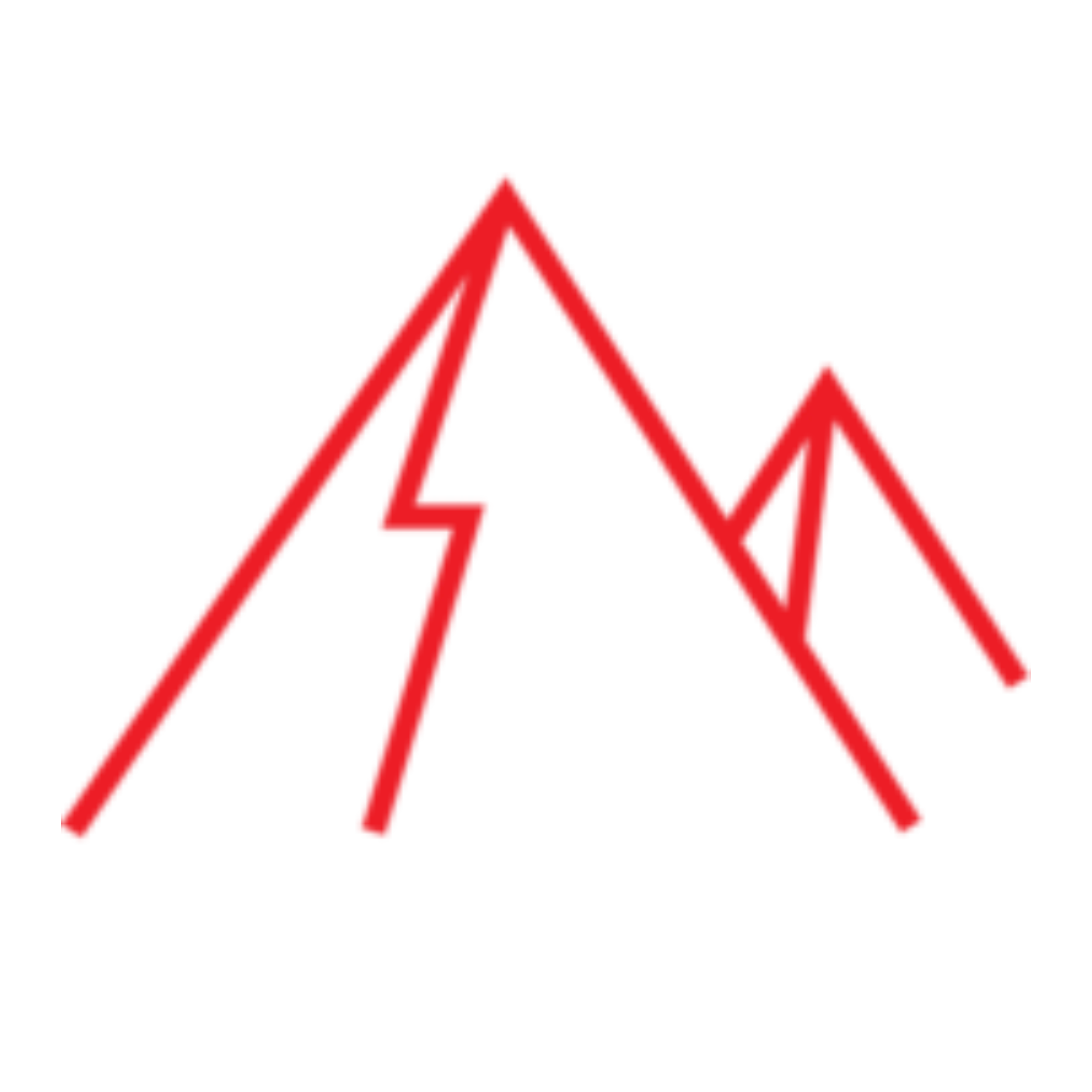 Business Benchmark Middle East