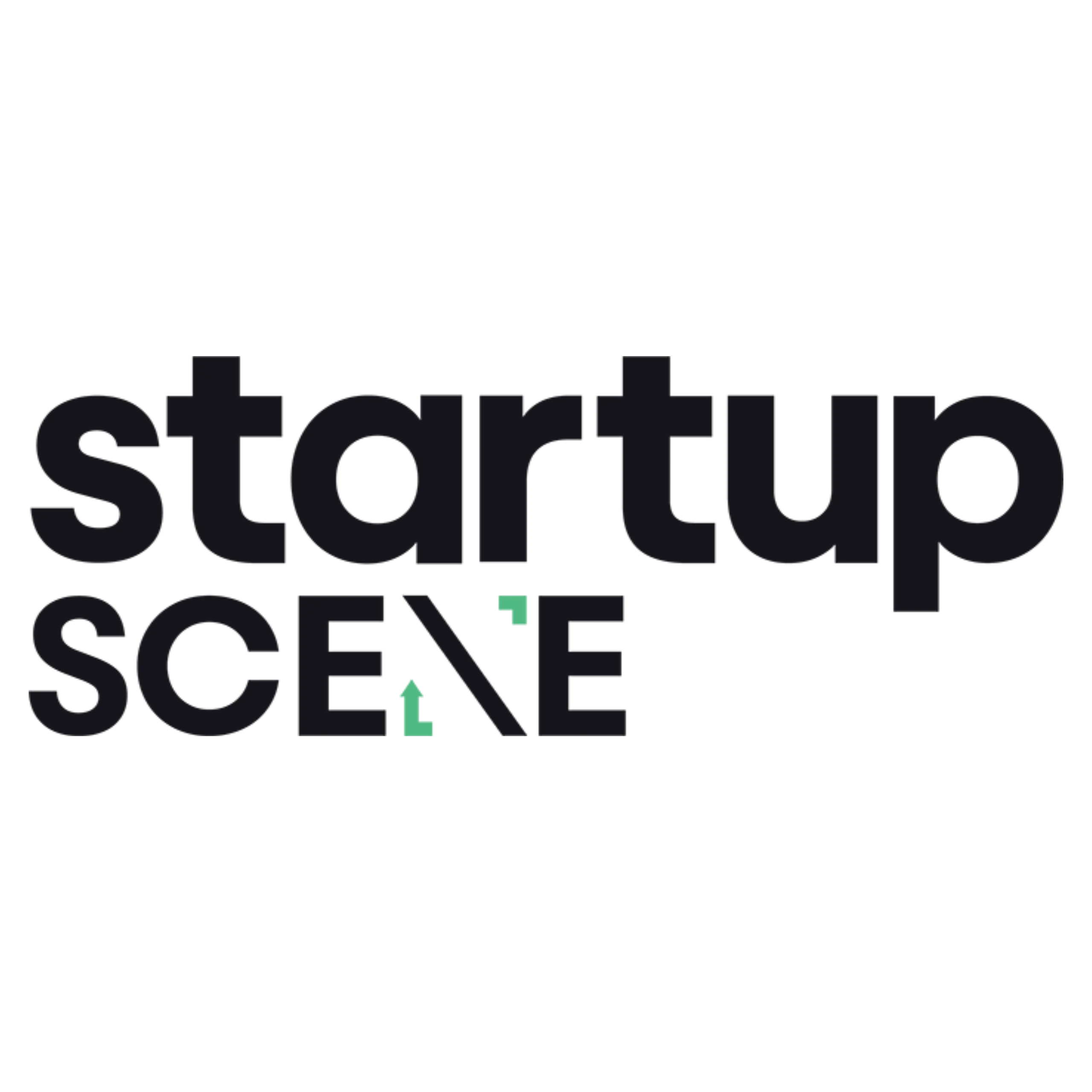 Startup Scene ME